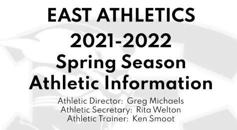 2022 Spring Sports Tryouts and Contact Information