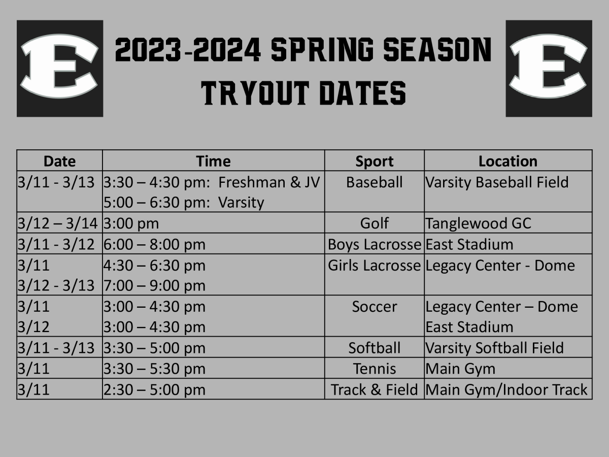 Updated Spring Athletic Tryout Information