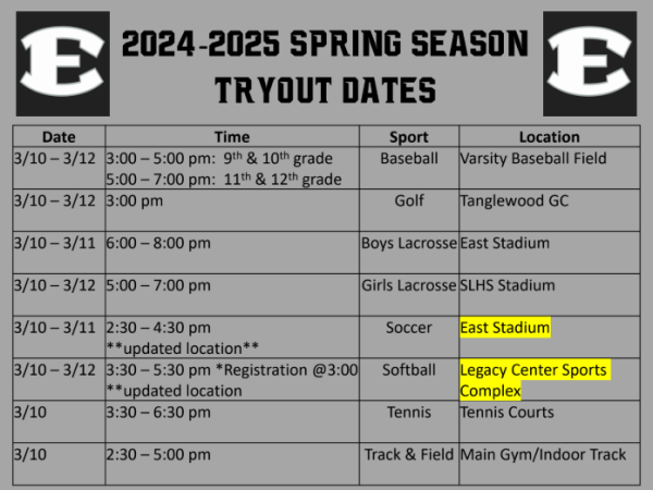 Spring Sports Season Begins Monday, March 10