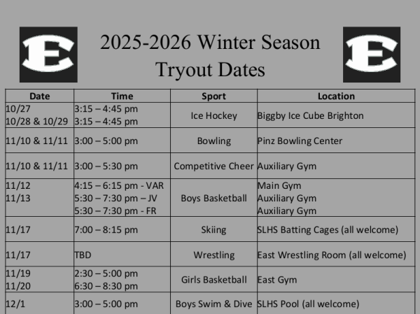 Winter Athletic Tryout Information 2025
