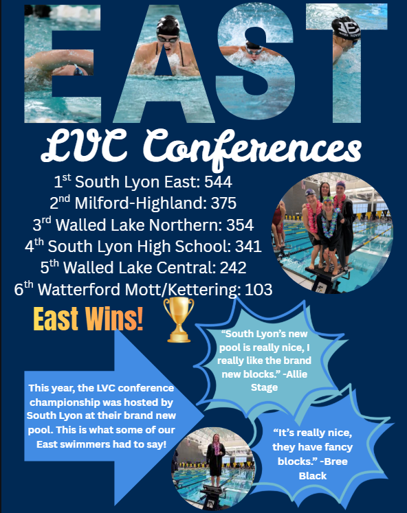 Girls Varsity Swim Team Claims LVC Championship for 2025